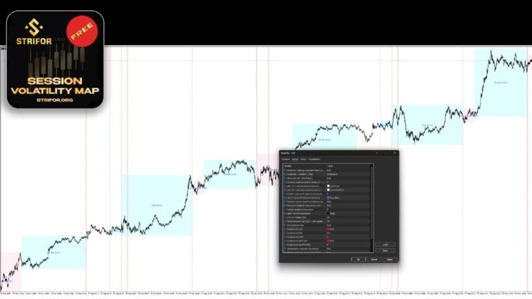 Session Volatility Map — official product gallery image 2