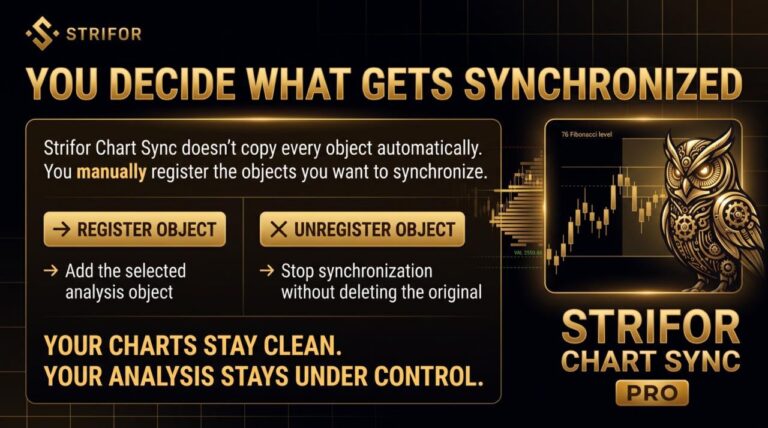 Strifor Chart Sync — official product gallery image 6