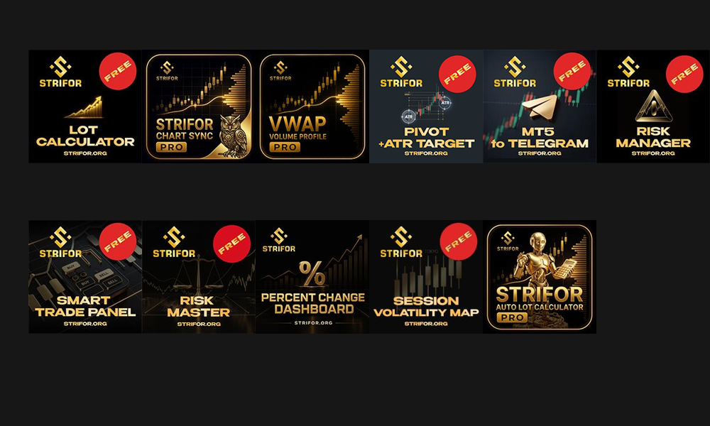 The 11 Strifor MQL5 trading tools — official product logos