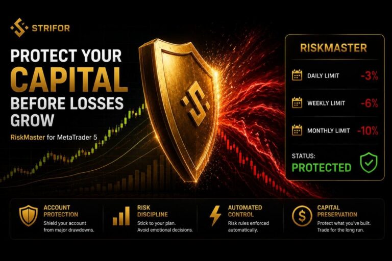 Strifor Risk Master — official product gallery image 1